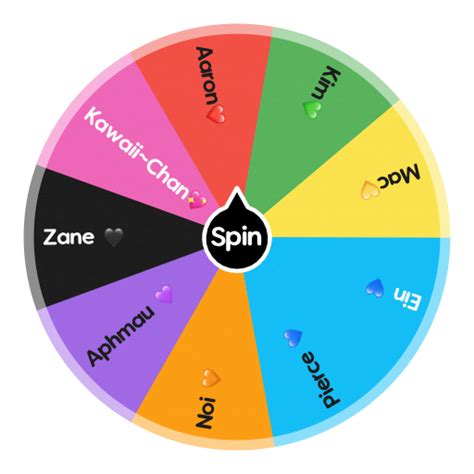 Aphmau SMP Characters | Spin the Wheel - Random Picker