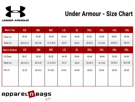 Under Armour - Size Chart - ApparelGator.com