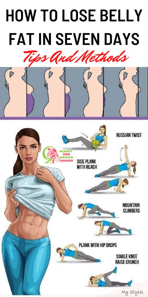 Simple Core Workout Routine To Lose Belly Fat for Gym | Fitness and ...