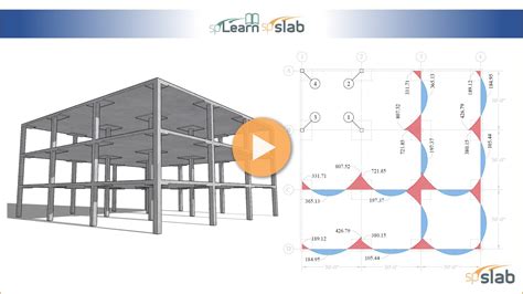 How to Analyze and Design a Two Way Flat Slab with Drop Panels - YouTube