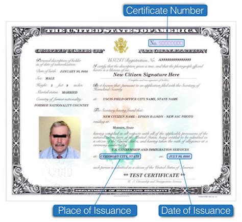 Certificate of Naturalization Number Explained | CitizenPath