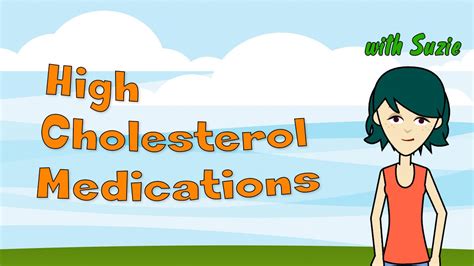 Unwanted Side Effects Of High Cholesterol Medications