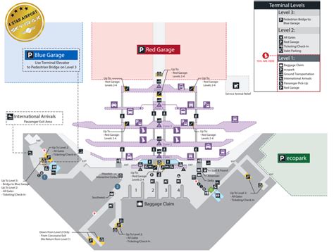 William P. Hobby Airport [HOU] - Terminal Guide [2022]