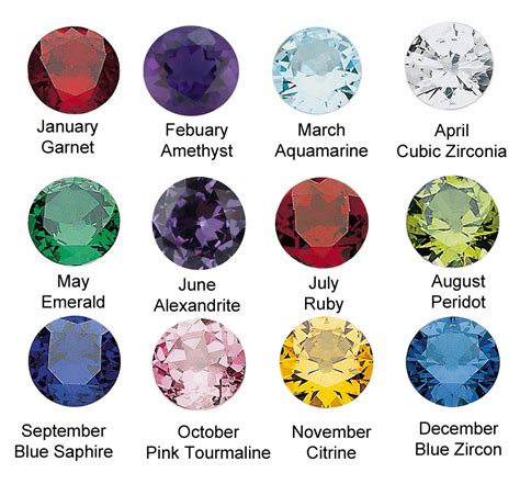 Birthstone for october - deals on 1001 Blocks