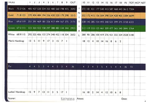 Scorecard | Tunica National Golf & Tennis