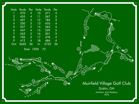 Muirfield Village Golf Course Map