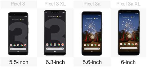 Google Pixel 3a and 3a XL vs. Pixel 3 and 3 XL