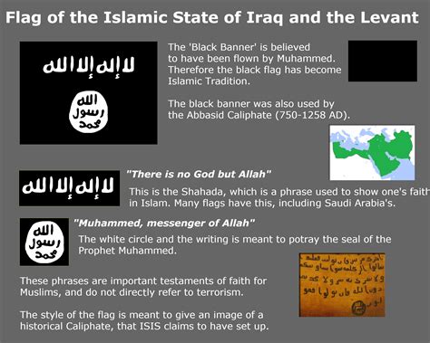 Meaning of ISIS flag : r/vexillology