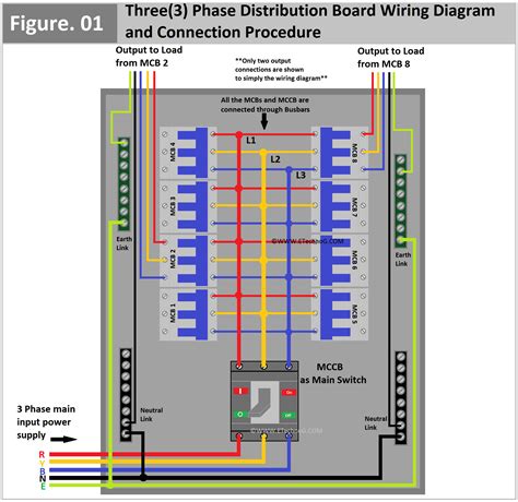 Single Phase Distribution Transformer Wiring Diagram Transfo