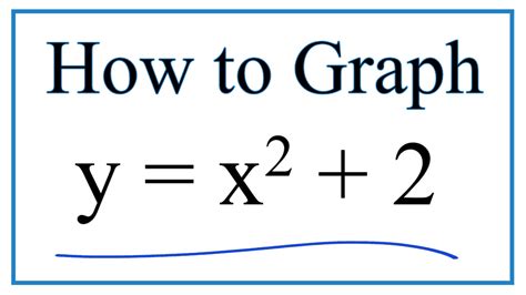 How to Graph y = x^2 + 2 (using a table of values) - YouTube