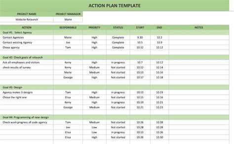 Action Plan with Excel [free template]