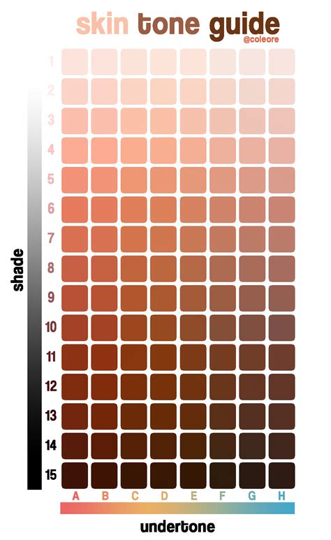 Vigilance pourtant deux semaines skin tone color chart Nord unité Copieux