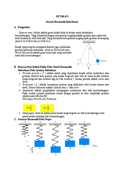 (DOC) GETARAN (Gerak Harmonik Sederhana | Bia Jeni - Academia.edu