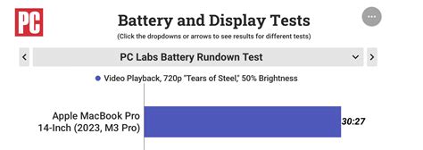 Macbook Pro 14 M3 Pro battery life? | MacRumors Forums