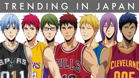 Kuroko's Generation of Miracles in the NBA