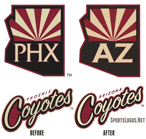 Arizona Coyotes Make New Name Official Today | Chris Creamer's ...