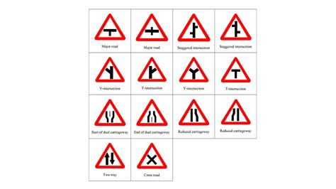 Traffic Signs in India: List of Road Safety Signs To Follow