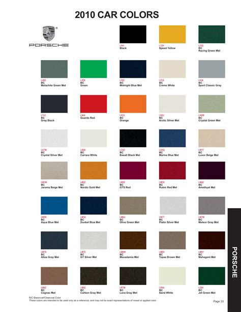 Porsche Paint Codes and Color Charts