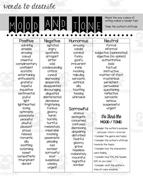 List of Mood / Tone Words - Handout for Students by Teach Simple