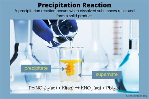 Precipitation Reaction Definition and Examples in Chemistry