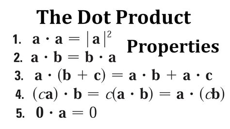 Properties of the Dot Product - YouTube