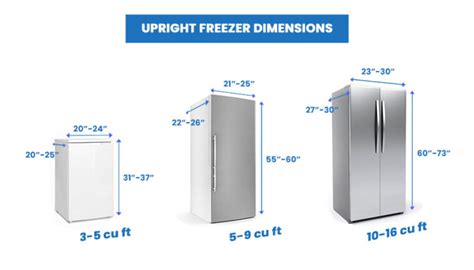 Top 15 Freezer Sizes For Home Use (Dimensions Guide)