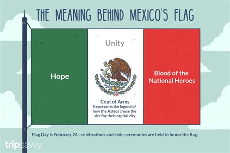 Mexico Flag Color Chart