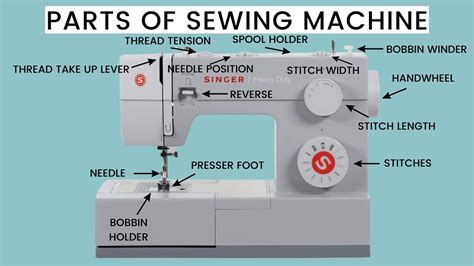 Sewing Machine Parts And Their Functions - YouTube