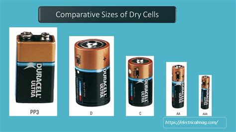 Dry Cells Characteristics & Sizes | ElectricalMag