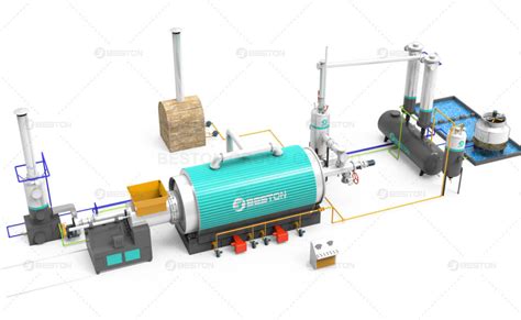 Small Pyrolysis Machine - Batch Type Pyrolysis Plant