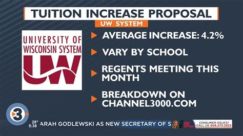 UW System releases breakdown of proposed tuition increase by university ...