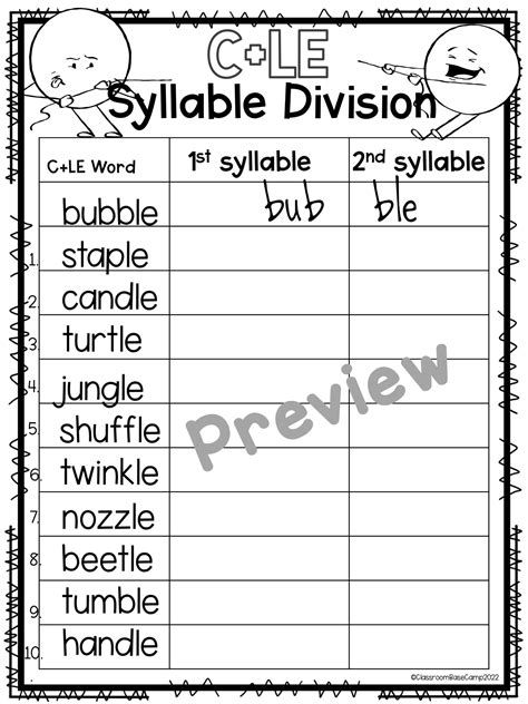 Consonant + LE (C+LE) Stable Syllable - Orton Gillingham (BLE, CLE, DLE ...