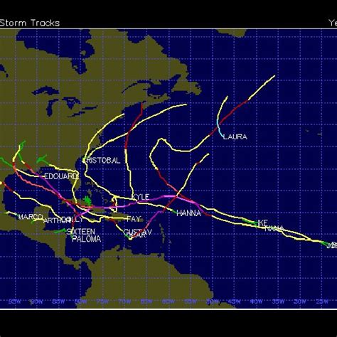 Tracks of 2008 Atlantic Basin tropical cyclones. Figure courtesy of ...