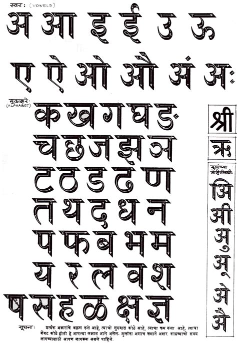 learning tools | Hindi calligraphy fonts, Hindi alphabet, Hindi calligraphy