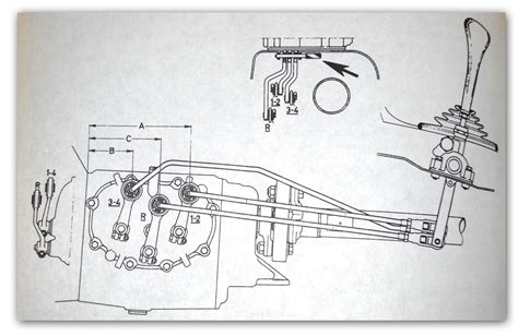 1979 240D manual - shift pattern upside down - PeachParts Mercedes-Benz ...