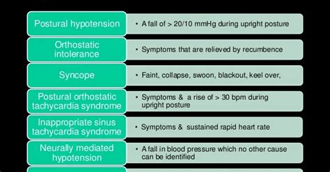 I HATE Postural Orthostatic Tachycardia : Symptoms of Orthostatic ...