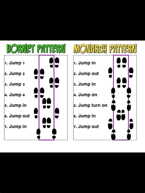 Chinese Jump Rope Patterns Printable - Printable Word Searches