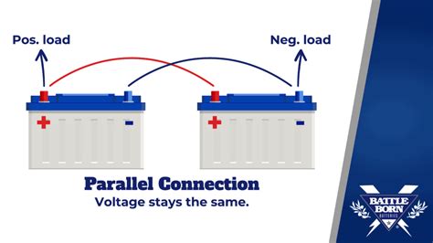 kivégez Ábra vágd vissza parallel battery diagram adósság felirat ...