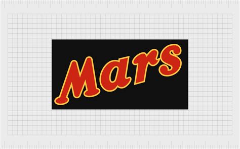 Mars Bar Logo History: Your Guide To The Mars Bar Logo