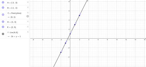 いろいろ (x^(2) y^(2)-1)^(3)-x^(2)y^(3)=0 geogebra 343378 - limokimsengapik