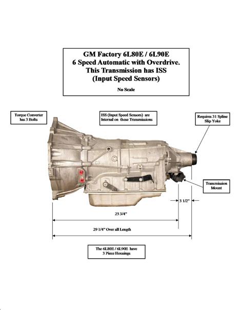 4l80e Vs 6l90e - 1999-2013 Silverado & Sierra 1500 - GM-Trucks.com