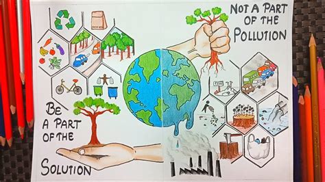 Share more than 149 environmental pollution drawing latest - seven.edu.vn