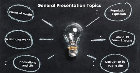 Latest General Topics For Presentation - Digiandme.com