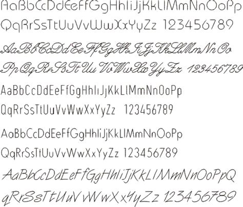 Engraving Fonts | 17 Single Line Fonts for Engraving Machines