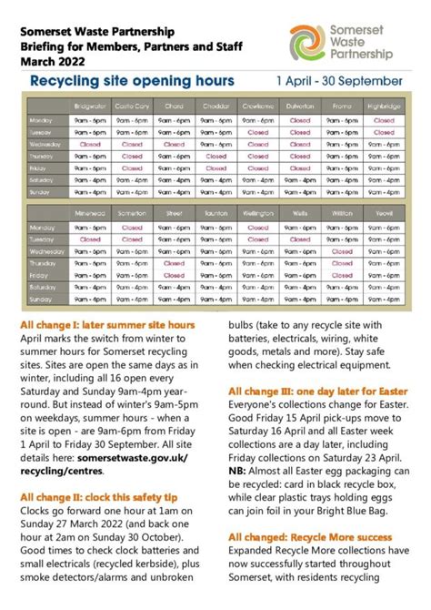 Recycling Centre Opening Times | Williton Parish Council