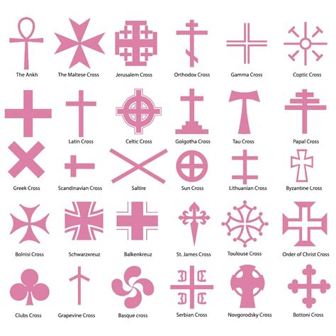 22 Different Types of Crosses and Their Meanings | FARUZO | The cross ...