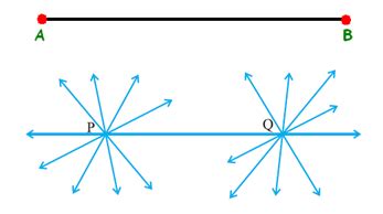 Euclid’s Postulates: 5 Postulates - Geometry - Class 9 - Maths