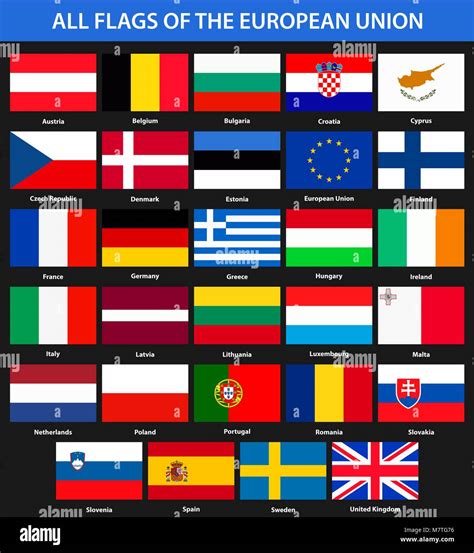 All flags of the countries of the European Union. Flat style Stock ...