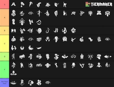 Games Tier List: 15 Dead Or Alive 4 Tier List