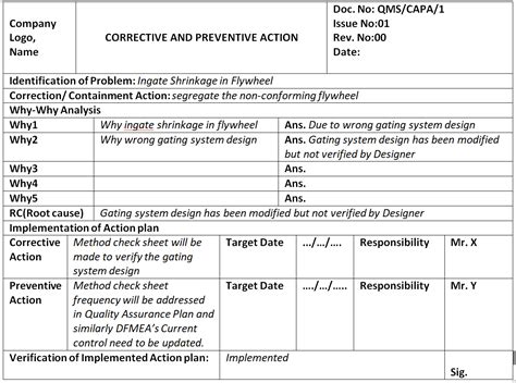 Corrective And Preventive Action Plan Template